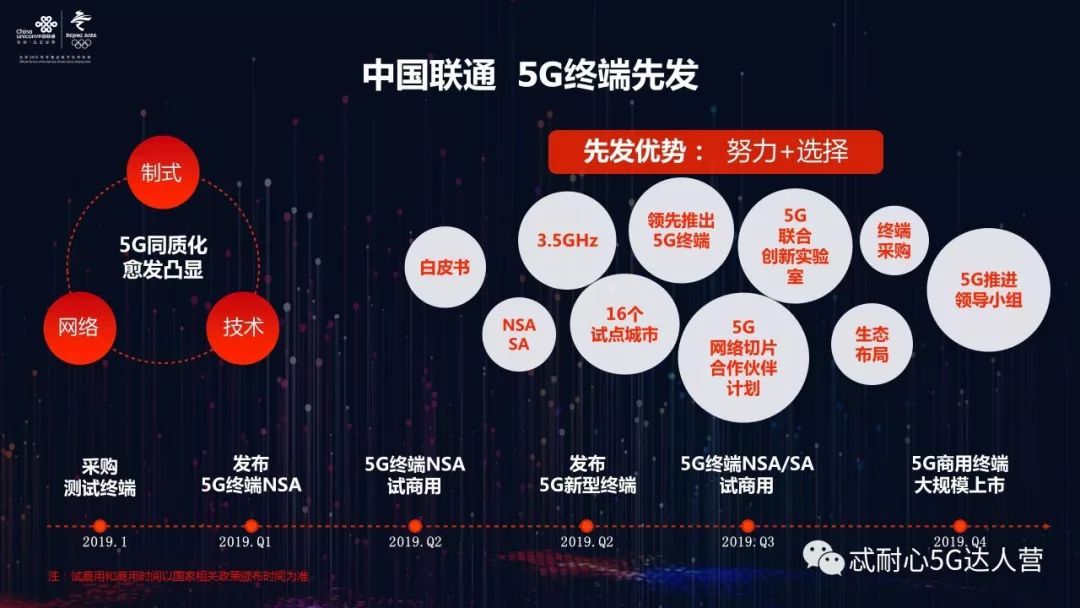 点击查看源网页