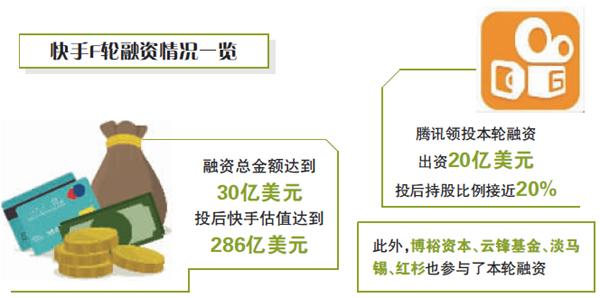 京东美团背后的老板,身家达2600亿,投资了600多家企业
