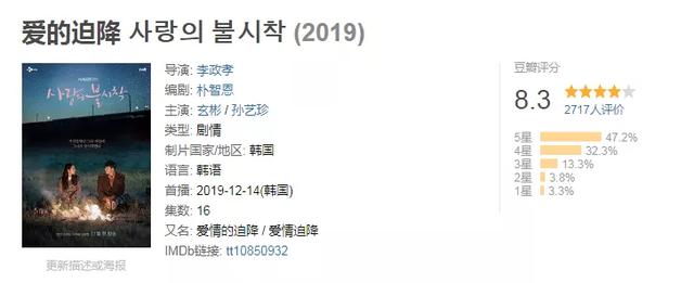 火热程度堪比《来自星星的你》,又一部现象级韩剧即将刷屏