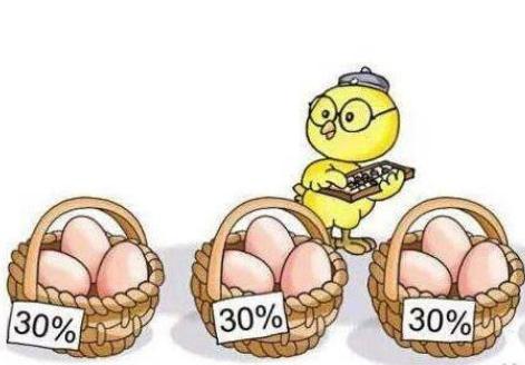 别再“过度理财”了!详解“过度理财”的危害!风险太高