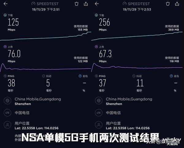 还有8天就2020年了，你还不会选5G手机？