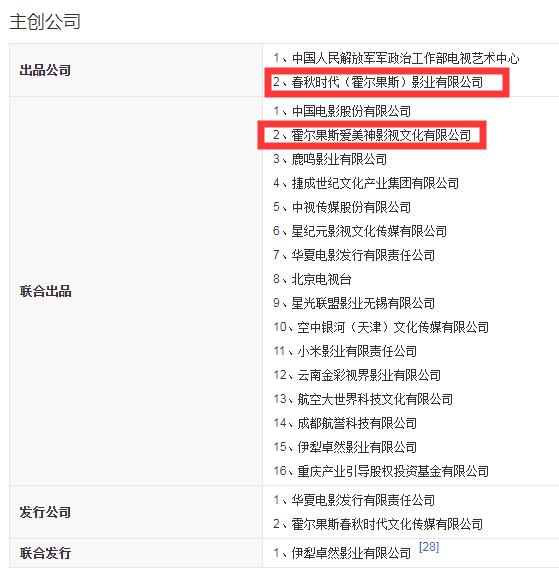 范冰冰又出事!主演电影巨亏,还输了官司!这家A股公司,可能"血本无归"