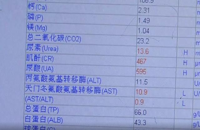 聚餐后8人同时肾衰竭,都喝了这东西