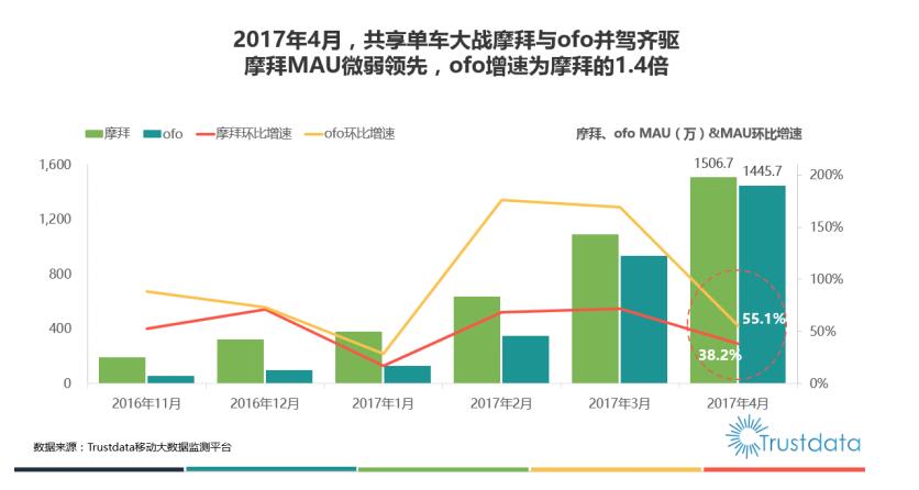 点击查看源网页