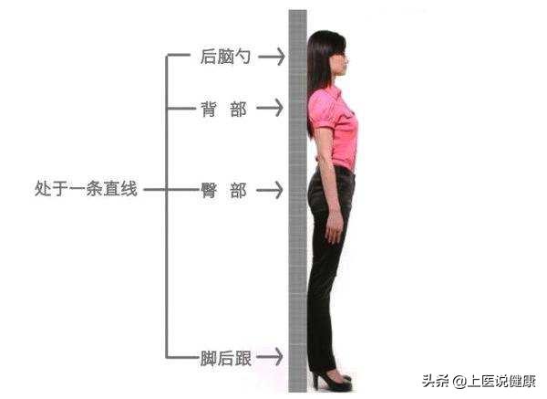 百病从寒起,寒从脚下生!坚持3种“站”法,强身健体,保护关节