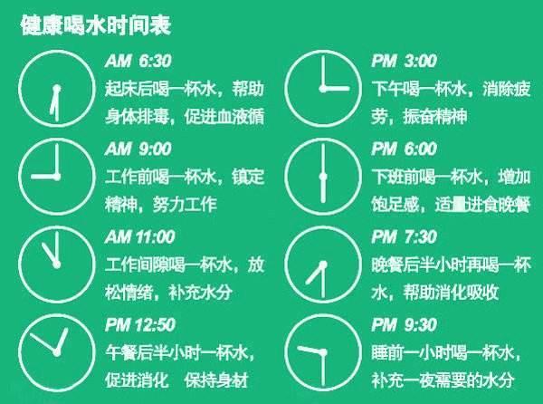 冬至过后,重养肾,多吃2白,减少4习,记住6个字,肾脏更健康