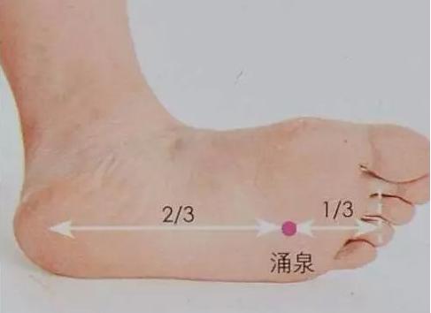 冬至过后,重养肾,多吃2白,减少4习,记住6个字,肾脏更健康