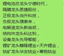 你需要冷静一些，注意短线风险即将来临