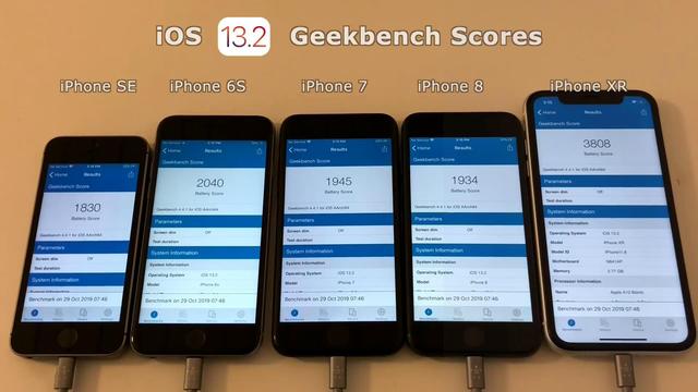iOS13.2续航如何？5款旧iPhone电池续航比拼：结果很失望