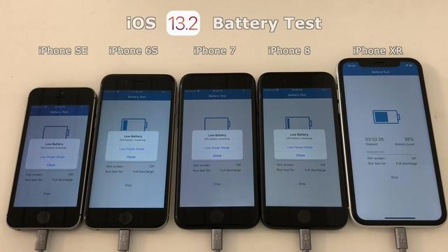 iOS13.2续航如何？5款旧iPhone电池续航比拼：结果很失望