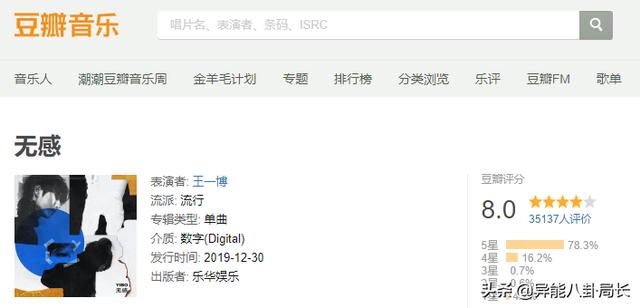 魏大勋坑杨幂?王一博新歌翻车?张靓颖恋情?鹿晗直播吃大蒜?