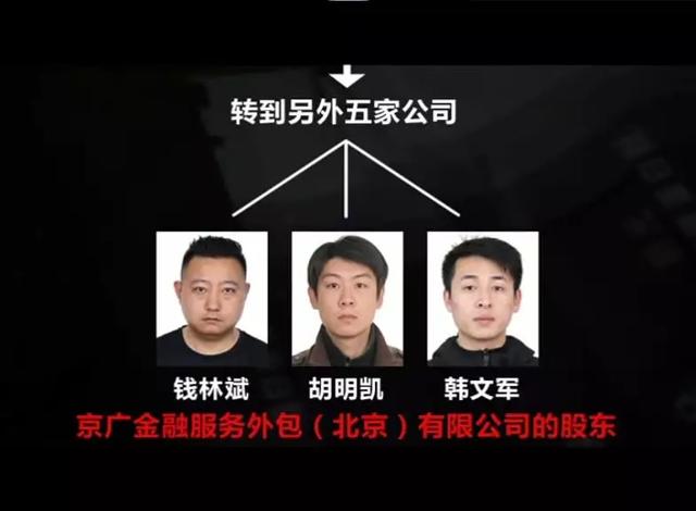 北京警察破获惊天大案！涉及公证员、律师和警察