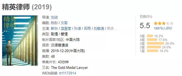 国产职场剧,什么时候才能让人不尴尬?