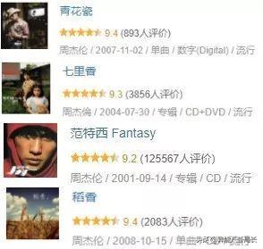 魏大勋坑杨幂?王一博新歌翻车?张靓颖恋情?鹿晗直播吃大蒜?