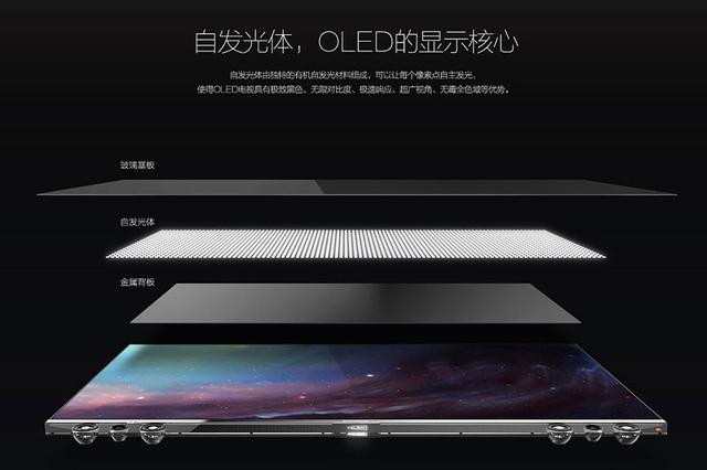 iPhone11为什么不值得买?浅谈目前手机的屏幕