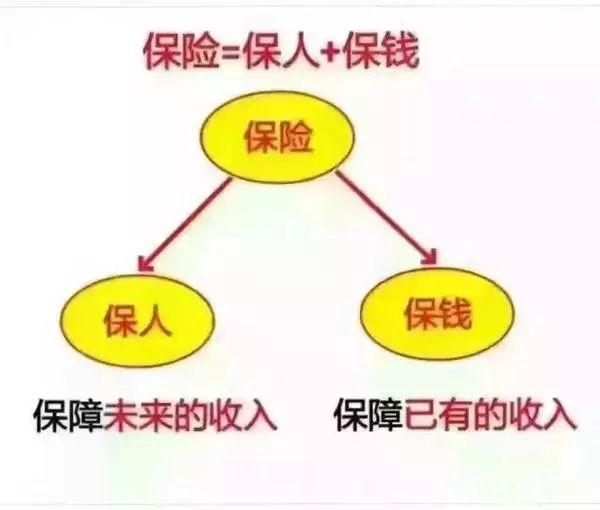 2020年第一天“央妈”降准0.5!这对老百姓有啥影响?