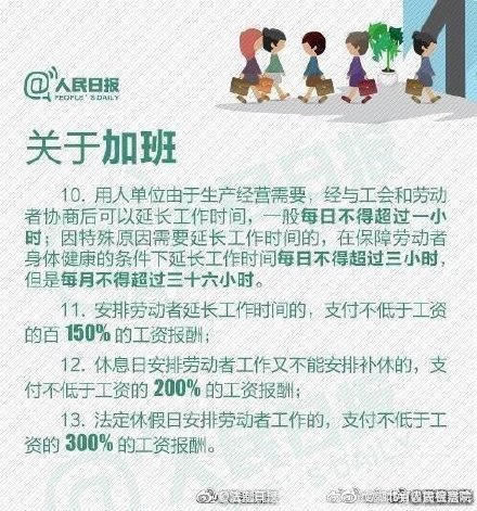 超实用！关于工资等45个法律常识！