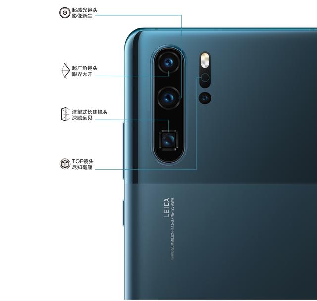 2020年手机趋势:5G、120Hz普及,相机、快充/电池容量继续加强
