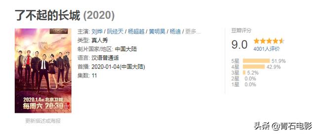 首播收视第一,豆瓣9.0!2020年开年国综就这么能打,笑到脸疼