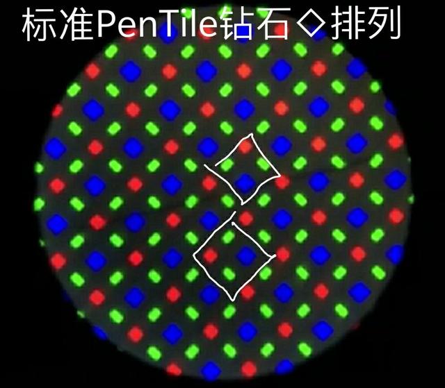 我宁愿买720P的LCD屏,也不买1080P的OLED屏手机,只因这一点
