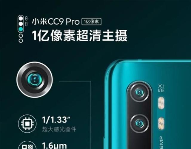 1 亿像素手机横空出世,有替代单反的可能吗?
