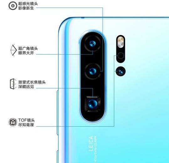 多摄像头手机是“噱头”,还是有实用价值,是否可提高拍照效果?