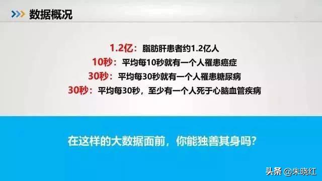 中国开始步入老龄化社会，年轻人 管理好自己的健康