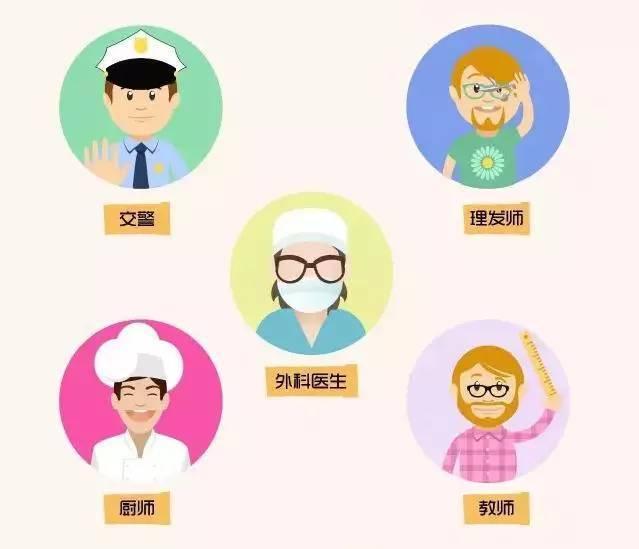 静脉曲张如何进行康复治疗?从病因到治疗,都详细给你聊聊