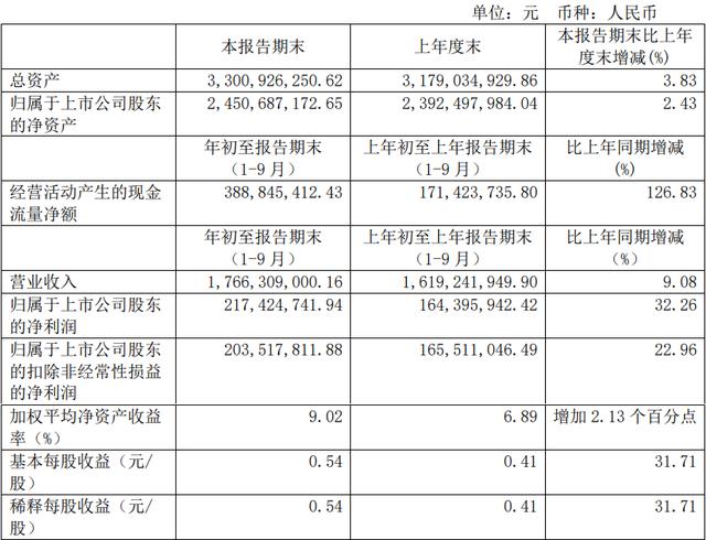 5G人气股两连板，换手率高达21%，主力2.7亿元抢筹，股民：发财了