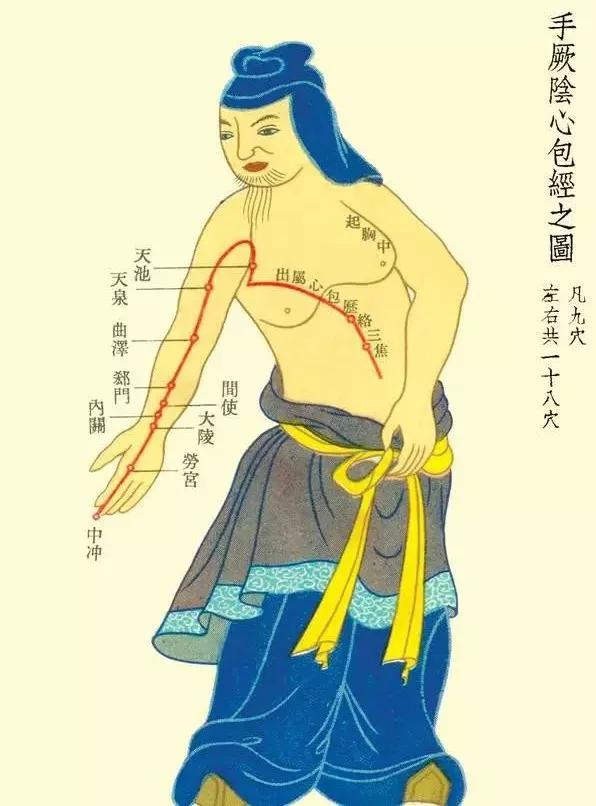 三大黄金养生时间段:早养胃,午养心,晚养百脉