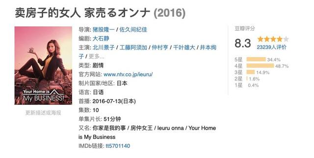 2020年必看国产剧,都在这里了