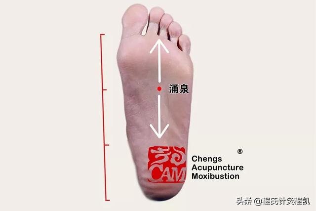 冬季老年人常备这三种药,健康过寒冬