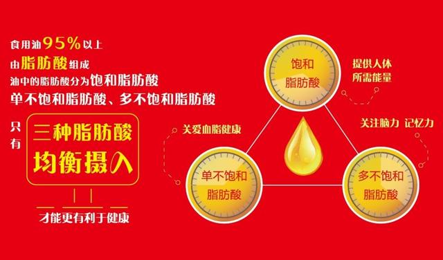 被“排挤”的调和油,金龙鱼为何坚持做了29年