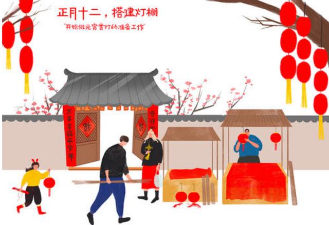 从小年到正月十五!春节各日习俗与禁忌大全,值得收藏
