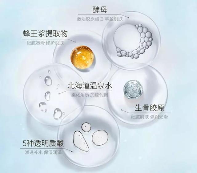 女人“敷面膜”和“不敷面膜”区别有多大?很多人还不知道