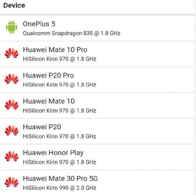 身陷“作弊风波”的华为,如今强势“洗白”,顺便还成世界第一?
