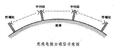 iPhone在紧急求救上突破,有望建立行业标准,国产手机何时能追上