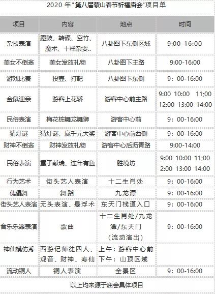 祈福、逛庙会,过一个红红火火的中国年
