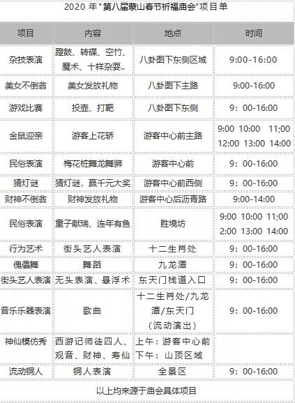 祈福、逛庙会，过一个红红火火的中国年