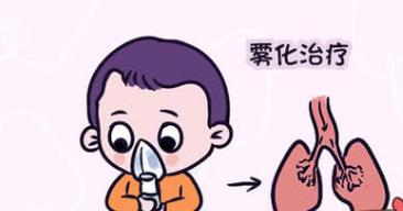 咳嗽、咳痰习惯去医院做“雾化”,你可知道这些雾化知识?
