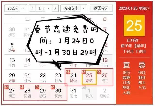 2020春节高速免费时间公布,提前上高速不再免费