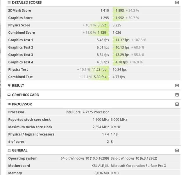 ARM PC 还有希望，Surface Pro X 跑分超越酷睿i7