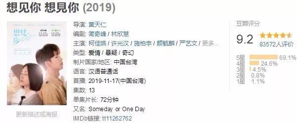 播了20集一路飙升到9.2分,这部完美新剧堪称神作