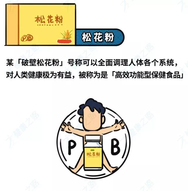 快过年了,这5种被吹上天的保健品,别再买回家了