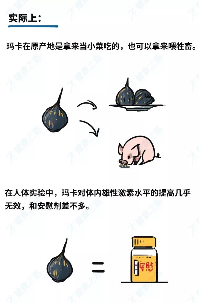 快过年了,这5种被吹上天的保健品,别再买回家了