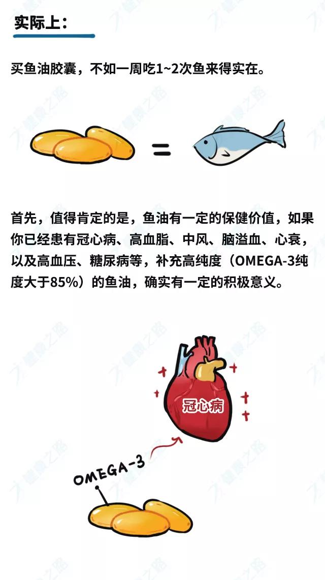 快过年了,这5种被吹上天的保健品,别再买回家了