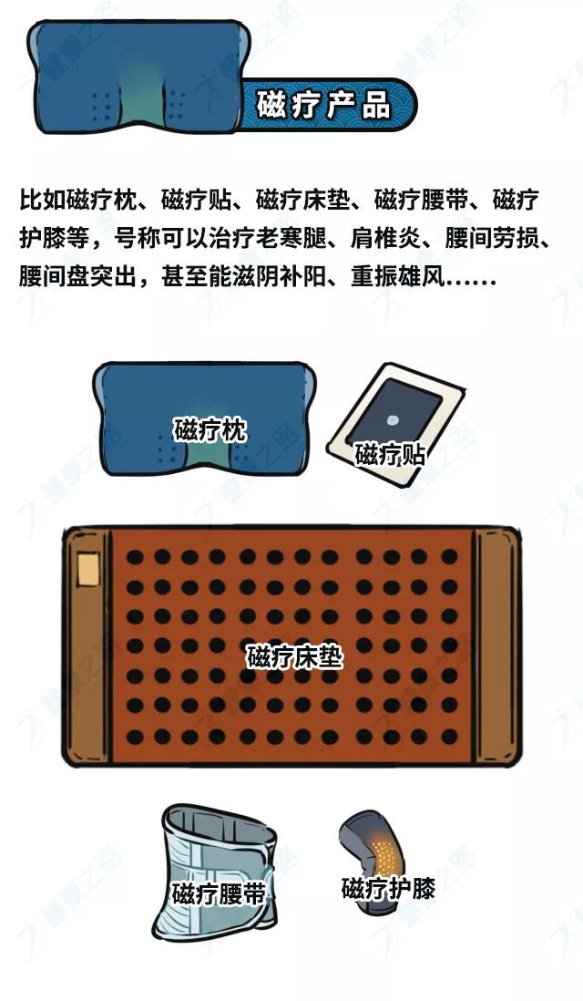 快过年了,这5种被吹上天的保健品,别再买回家了