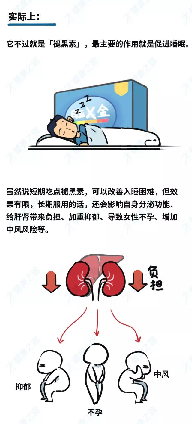 快过年了,这5种被吹上天的保健品,别再买回家了