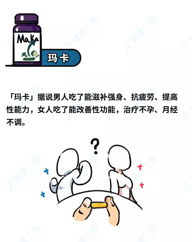 快过年了,这5种被吹上天的保健品,别再买回家了