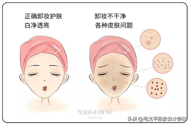 十大害人不浅的错误护肤习惯,你中了几条?